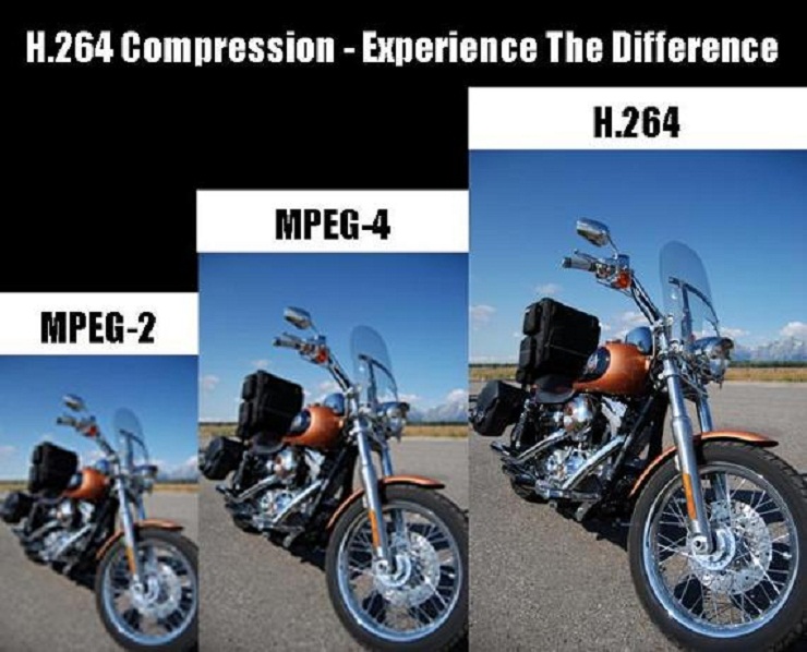 Phân phối CAMERA IP 2MP HUVIRON F-NP230/P