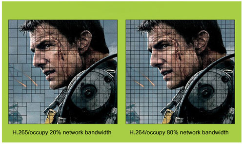 Đại lý phân phối CAMERA IP 2MP HUVIRON F-NP231/P