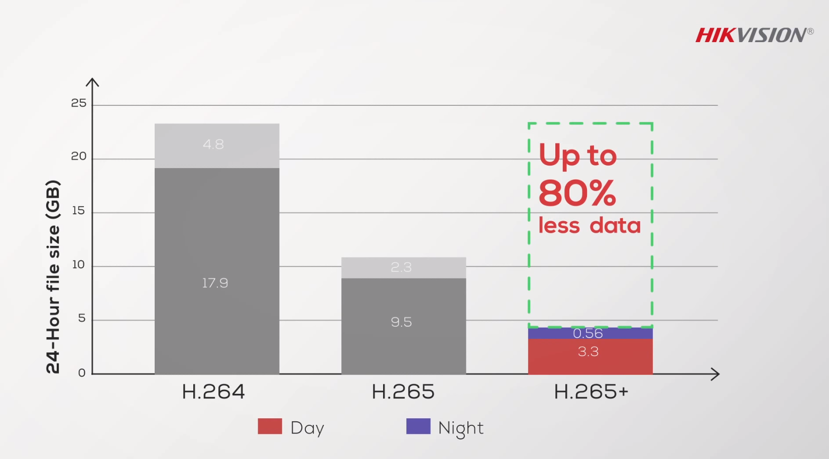 đại lý phân phối CAMERA IP DOME 2MP HIKVISION DS-2CD2326G2-ISU/SL