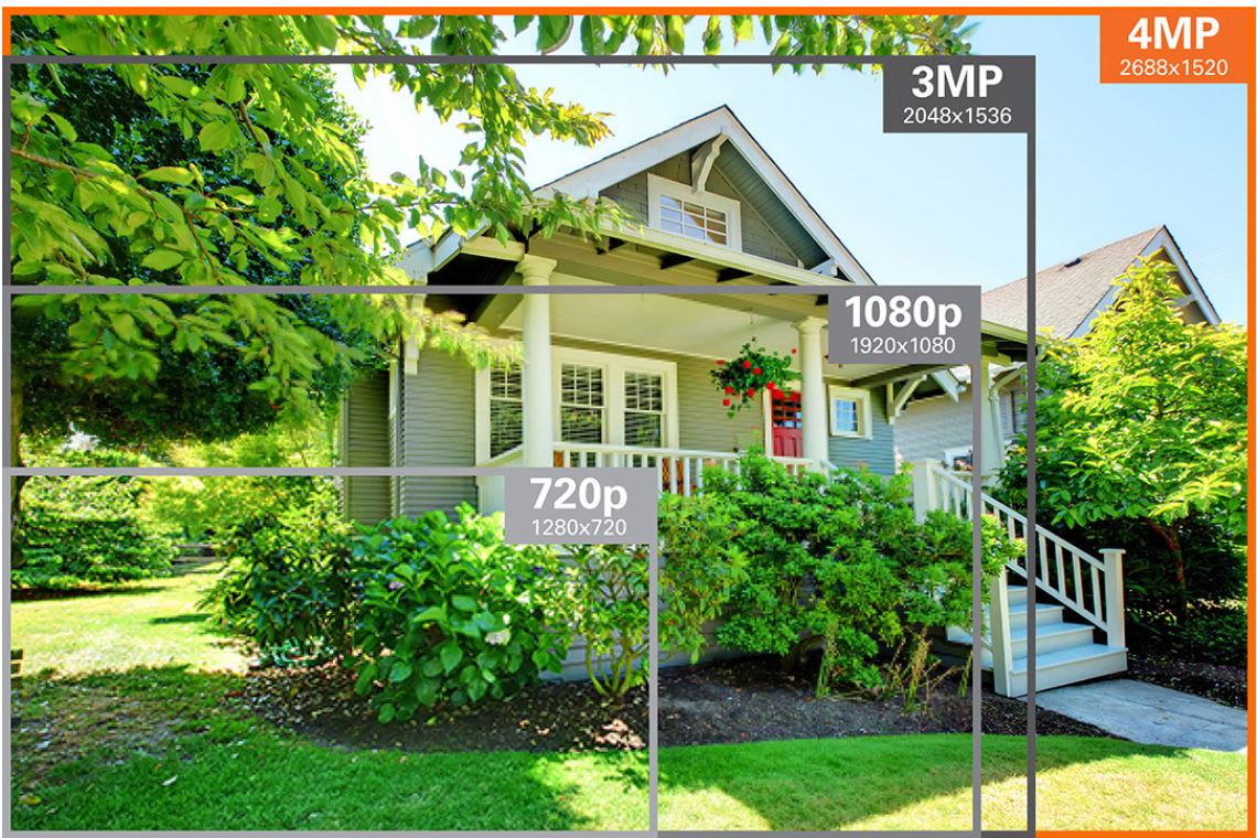 Phân phối Camera IP 4.0MP Hikvision DS-2CD2T41G1-I