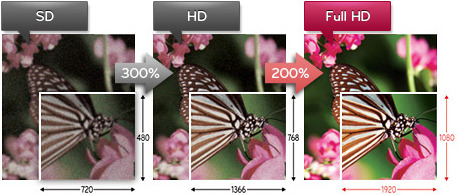 Phân phối Camera Hikvision DS-2CE5AD8T-VPIT3ZE chính hãng tại Hà Nội