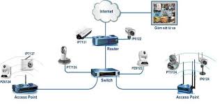 phân phối SWITCH POE HIKVISION SH-1004P-E
