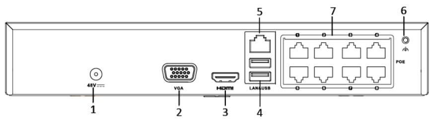 lắp đặt Đầu ghi hình IP HIKVISION DS-7108NI-Q1/8P