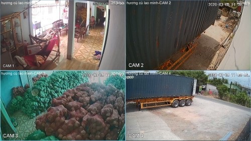 Camera 2.0MP KBVISION KX-A2111C4