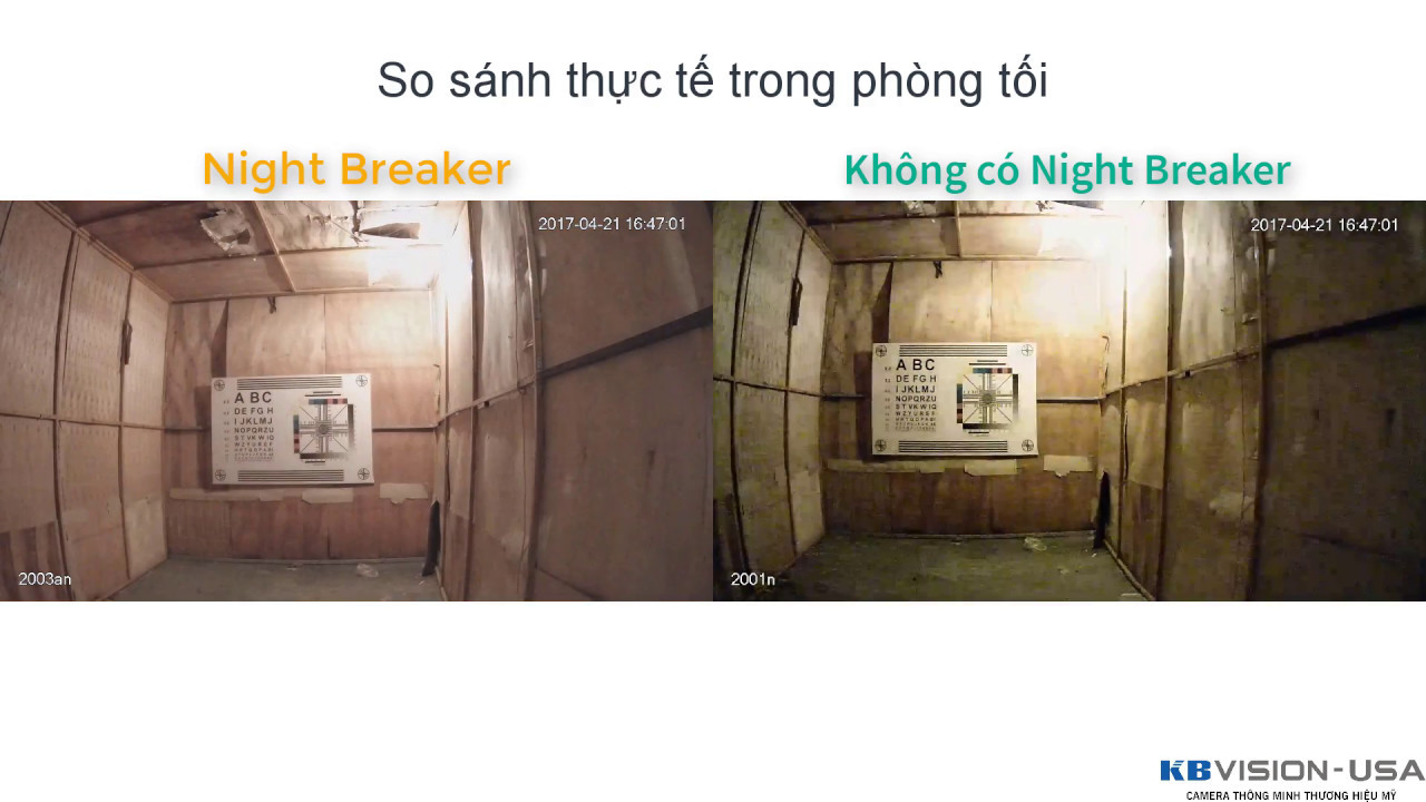 phân phối Camera KBVISION KX-C2007ePN