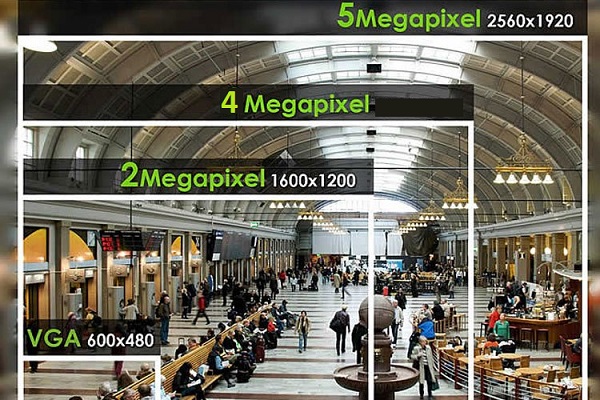 Camera KBVISION KX-C2K11CP