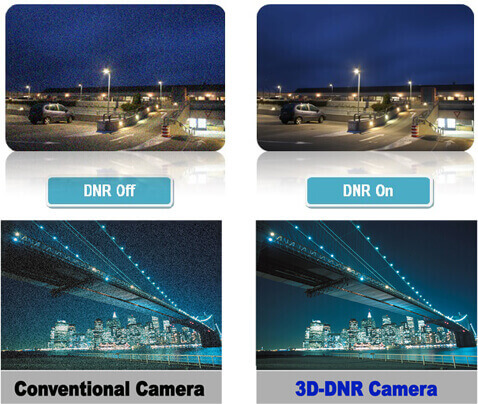 Bán Camera KBVISION KX-CAi2203N-A