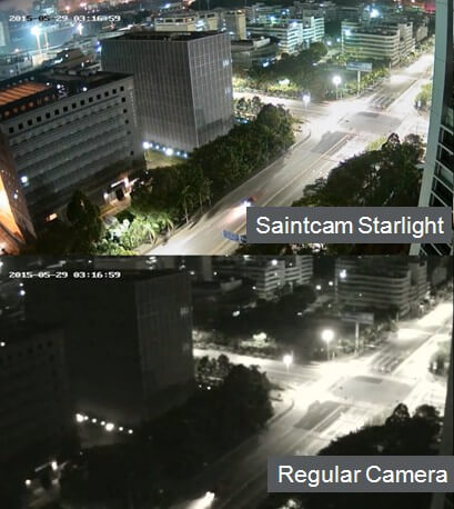 Bán Camera KBVISION KX-CAi2205MN