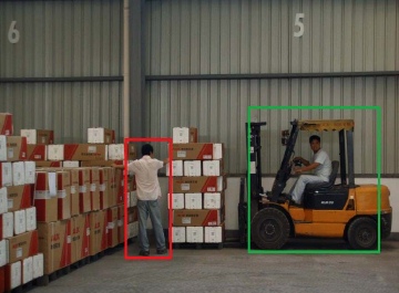 phân phối Camera KBVISION KX-CAi2205MN