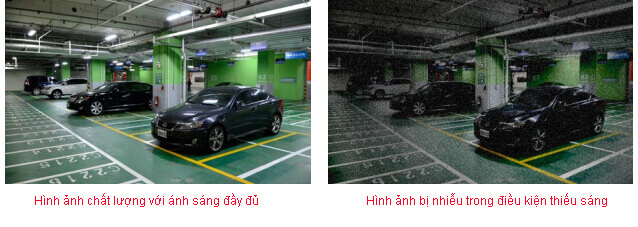 Camera KBVISION KX-D8004N giá rẻ