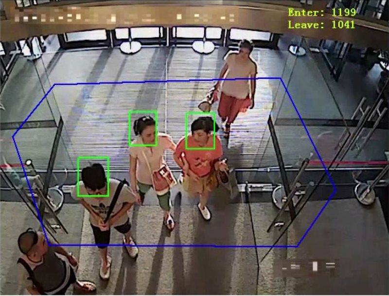 Bán Camera KBVISION KX-E2005MSN