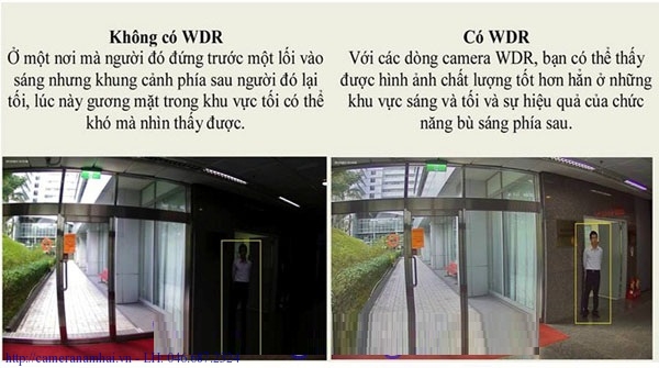 lắp đặt Camera KBVISION KX-E2338IRSN