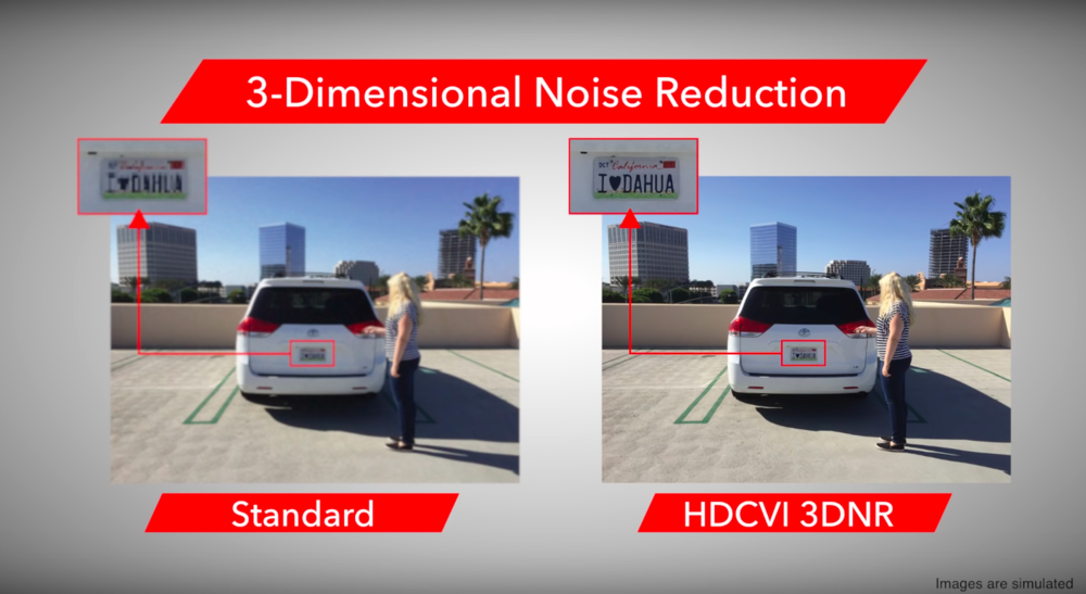 Nơi bán Camera IP Hikvision DS-2CD2321G0-I/NF uy tín