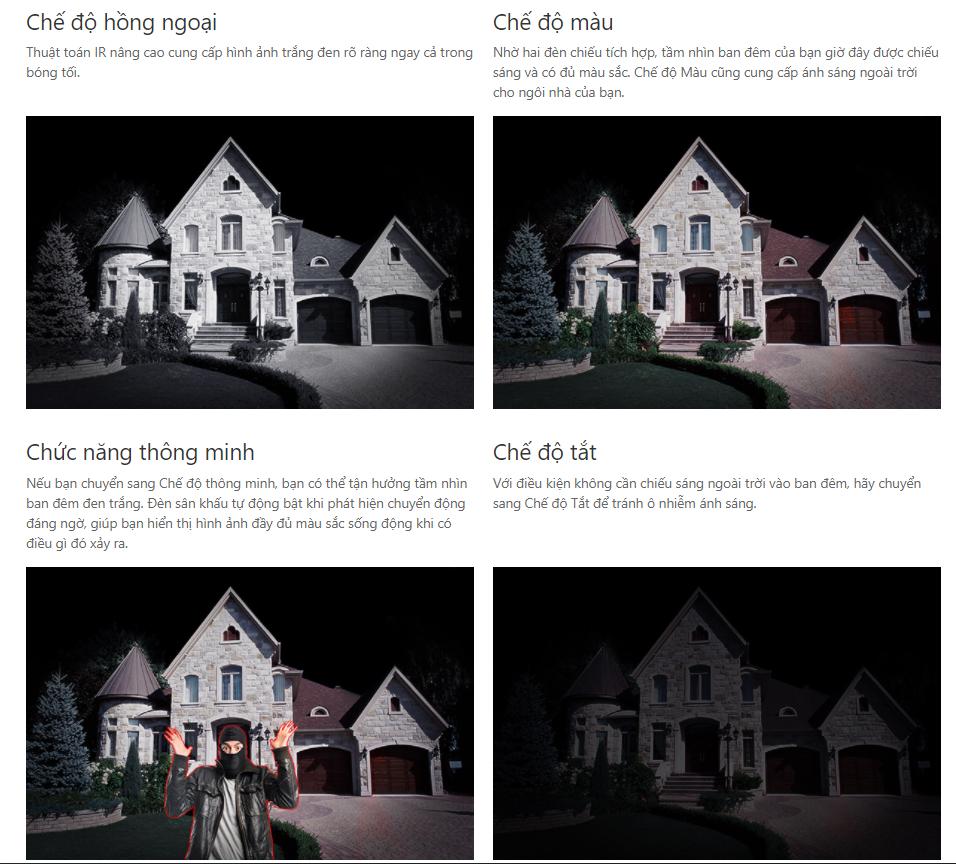 che-do-hong-ngoai-thong-minh-wifi-b21f