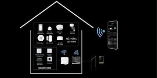 Nơi bán CÔNG TẮC CHIẾT ÁP DICOM HÌNH CHỮ NHẬT giá rẻ