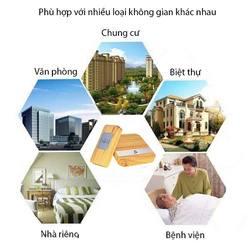 CHUÔNG CỬA KHÔNG DÂY HỌC LỆNH VỎ GỖ HM-801