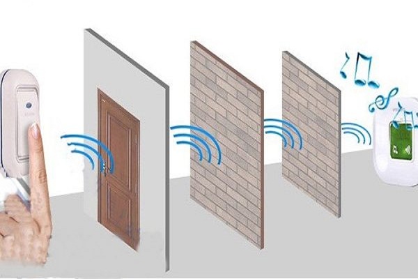 CHUÔNG CỬA KHÔNG DÂY BÁO NHIỆT ĐỘ ZOGIN ZJ-B18