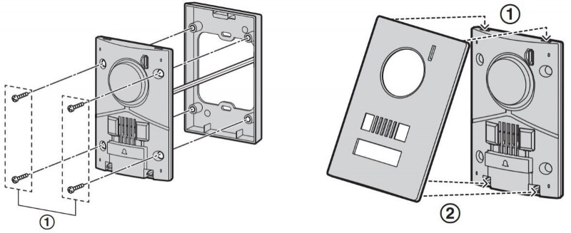 Cố định linh kiện vào tường một cách chắc chắn