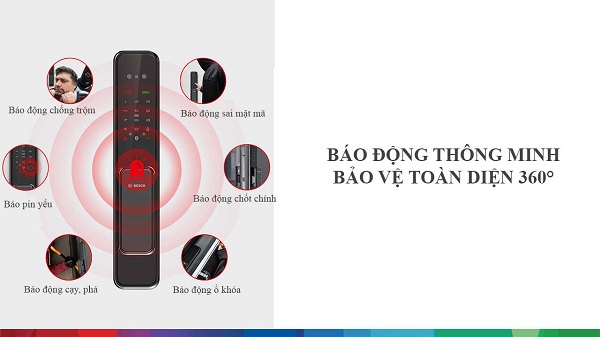 Bosch EL600 với tính năng cảnh báo xâm nhập, giả mạo