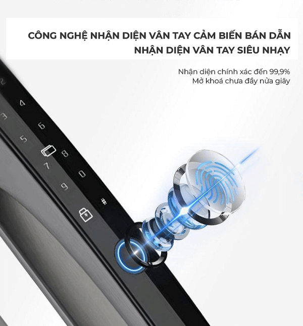 Cảm biến vân tay cực nhạy