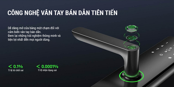 Công nghệ vân tay tiên tiến