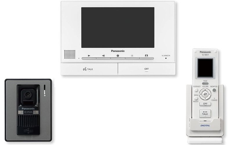 Chuông cửa có hình là gì?