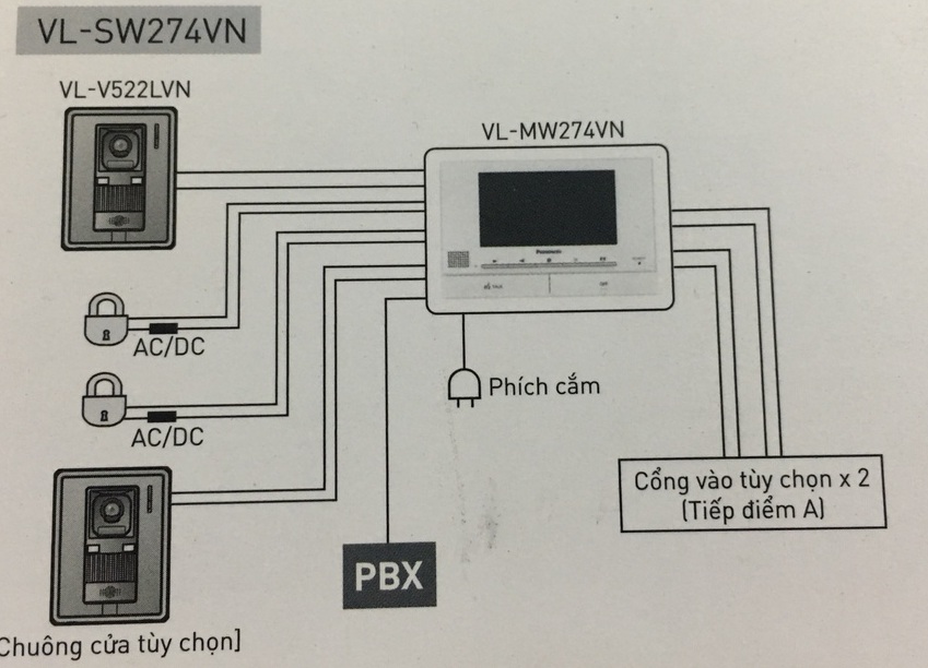 Quy trình lắp đặt chuông cửa có hình
