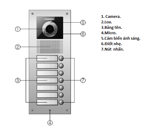 Camera chuông cửa COMMAX DRC-7UC giá rẻ tại An Ninh 365