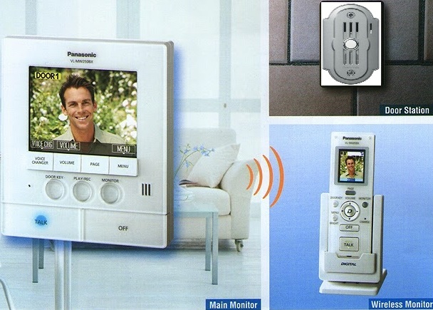 Camera cửa PANASONIC VL-GC005VN-S - Được Phân Phối Tại An Ninh 365