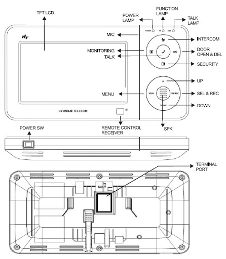 Lắp đặt chuông cửa có hình Huyndai