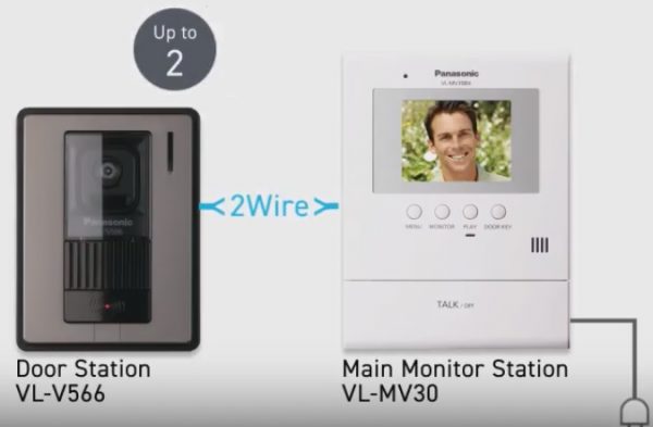  địa chỉ bán BỘ CHUÔNG CỬA MÀN HÌNH MÀU PANASONIC VL-SV30VN giá rẻ