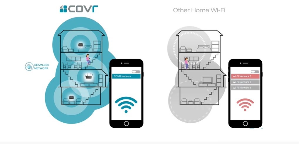 Lắp đặt Bộ phát Wifi Mesh D-link COVR-3902 uy tín