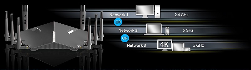 đại lý phân phối THIẾT BỊ PHÁT WIFI D-LINK AC5300 DIR-895L 