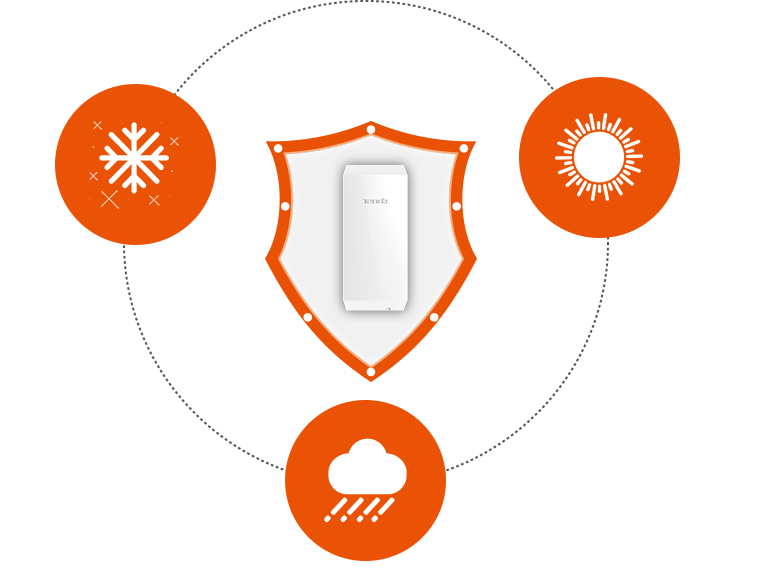 Lắp đặt Thiết bị phát Wifi ngoài trời Tenda O3 uy tín