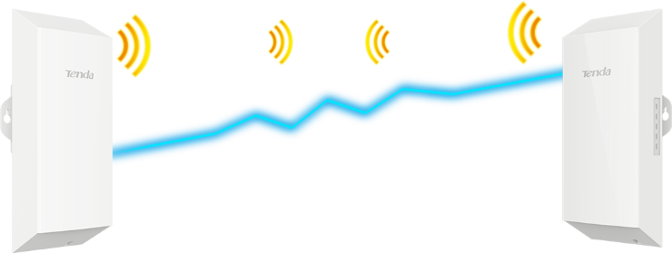 Mua Thiết bị phát Wifi ngoài trời Tenda O1 ở đâu uy tín