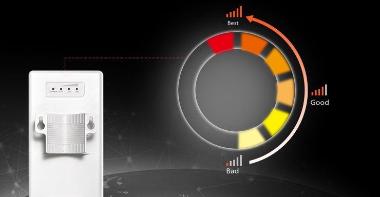 Nơi bán Thiết bị phát Wifi ngoài trời Tenda O3 uy tín