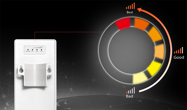 Bán Thiết bị phát wifi ngoài trời Tenda O6 rẻ nhất Hà Nội