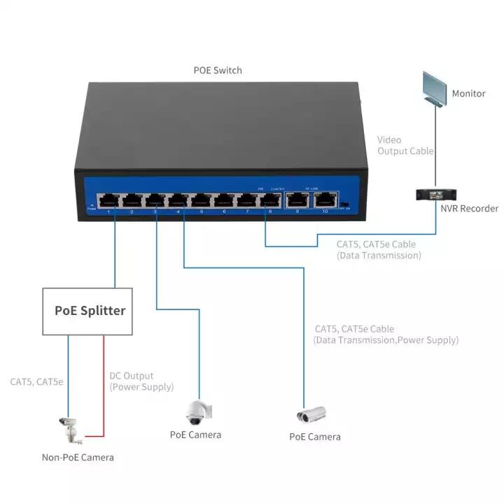 Bán Bộ chia mạng TOTOLINK SW1008P PoE Switch rẻ nhất Hà Nội