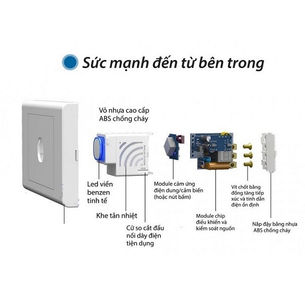 Công tắc điều khiển từ xa RF HMX-3C-TRFV1 (hạt tròn)