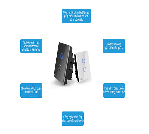 Công tắc cảm ứng điều khiển từ xa Broadlink TC2