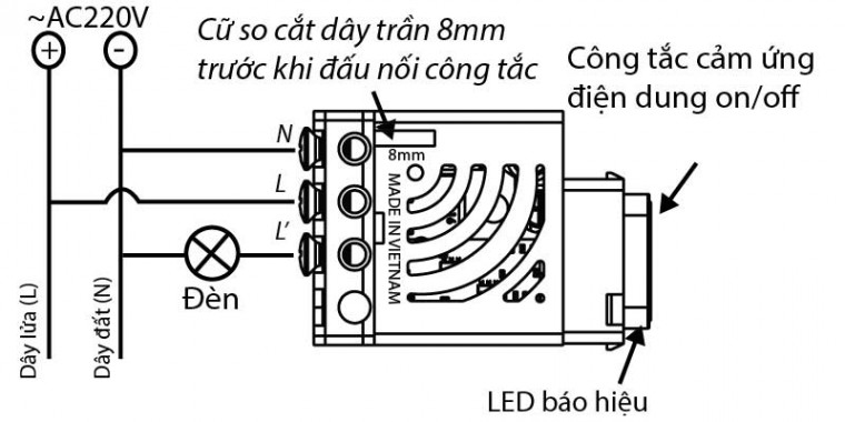 Công tắc điều khiển từ xa RF HMX-3C-TRFV1 (hạt tròn)
