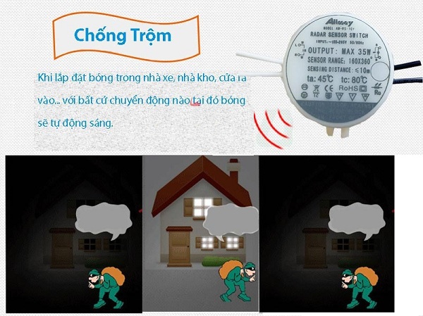 Công tắc cảm biến radar vi sóng ánh sáng Allmay AM-RS-10Y