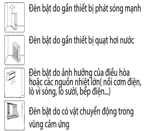 Công tắc cảm biến chuyển động hồng ngoại BATTO BTX-2PF-PIRV1