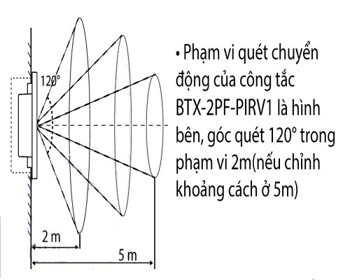 Công tắc cảm biến chuyển động hồng ngoại BATTO BTX-2PF-PIRV1