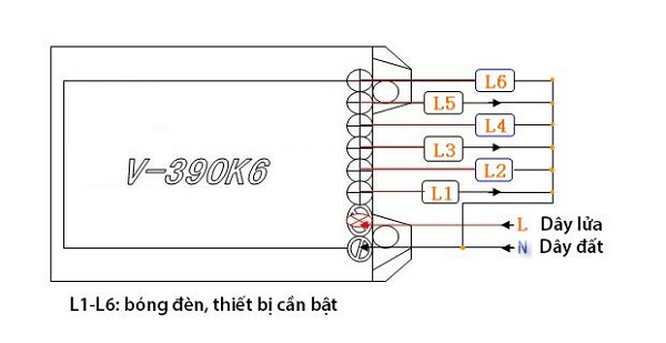 Công tắc điều khiển từ xa 6 thiết bị kèm remote VIAVA V-390K6