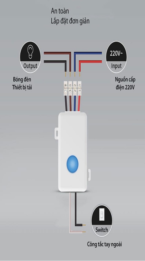 Hộp công tắc thông minh Wifi Broadlink SC1PRO
