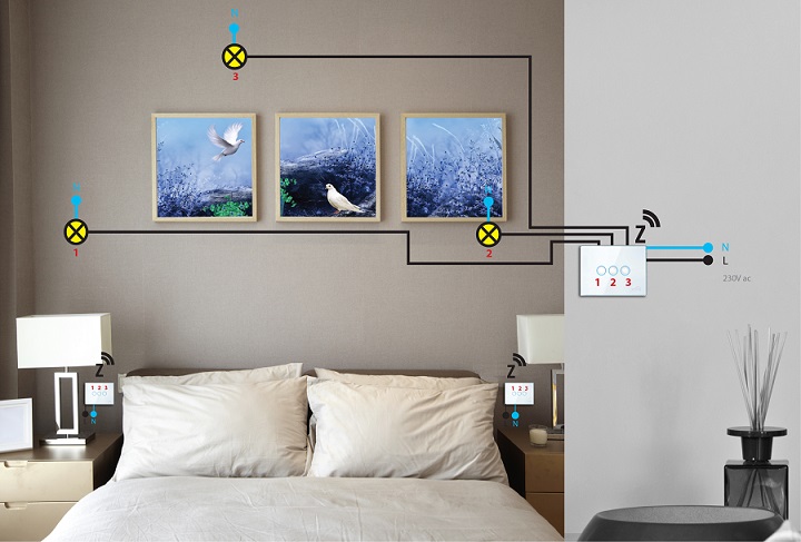 phân phối Công tắc thông minh lumi, arkos, smartz, broadlink