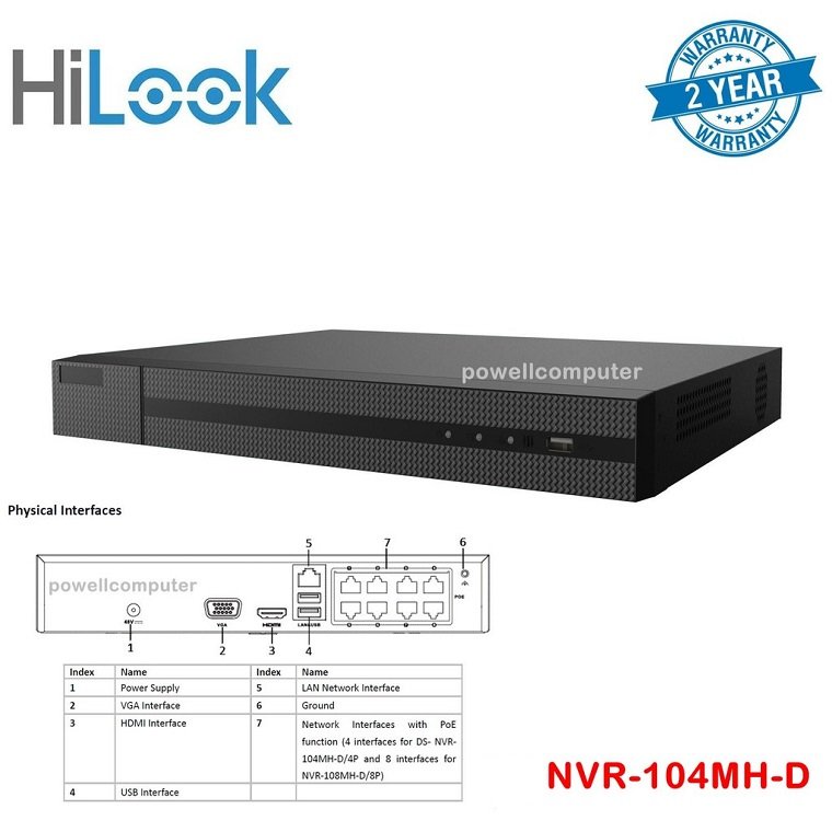 Lắp đặt Đầu ghi hình IP 4 kênh HiLook NVR-104MH-D