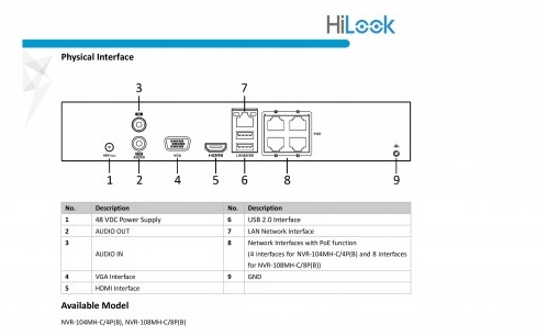 Bán Đầu ghi hình IP 8 kênh Hilook NVR-108MH-C/8P(B) giá rẻ