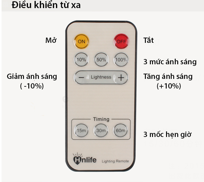 Đèn điều khiển từ xa HNLIFE HN-E304